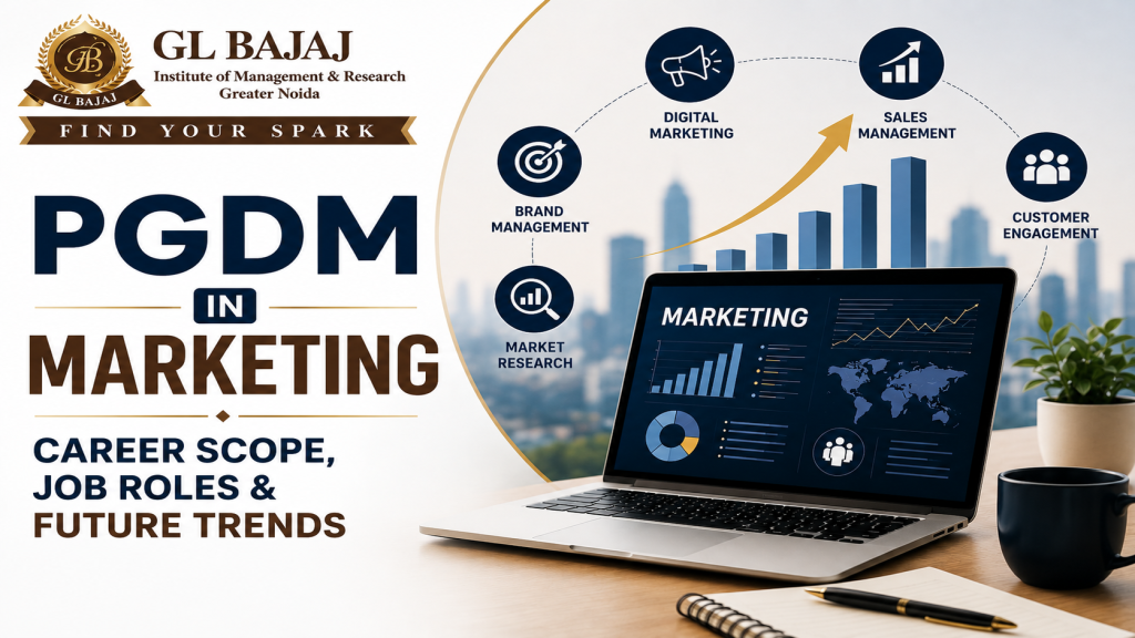 PGDM in Marketing: Career Scope, Job Roles & Future Trends